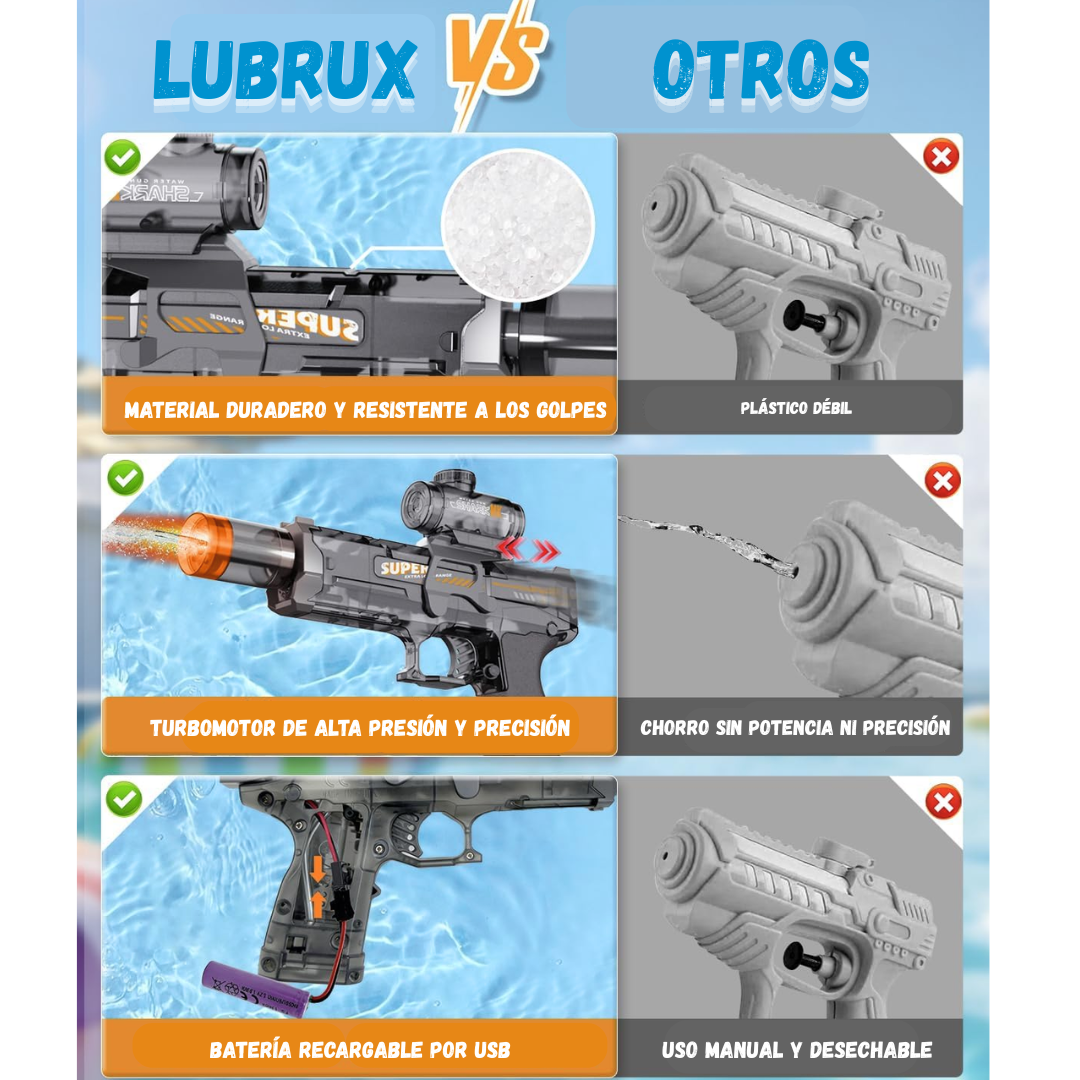 Pistola de agua Lubrux